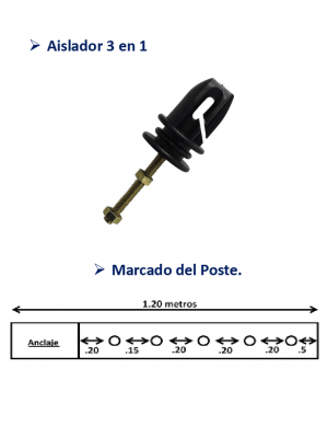 YONUSA AP401 - Aislador 3 en 1 realiza funcion de aislador Paso, esquina y tensor para cercos electricos / Resistente a la corrosión / Resistencia de tensión de 70 a 120  Kgs - Image 4