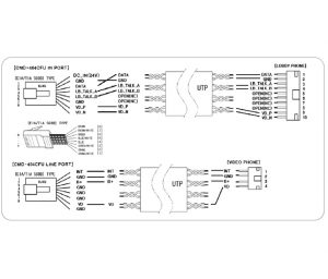 COMMAX CMD404CFU - Distribuidor de piso para conexión de hasta 4 monitores Commax para solución de apartamentos con el frente de calle clave cmx104052, requiere fuente RF2A a 24VDC/ Departamental #Modum - Image 3