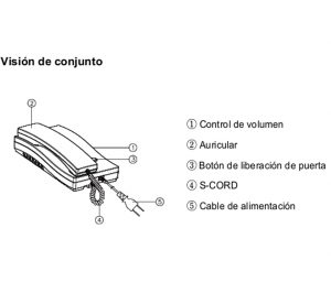 COMMAX PAQDP2SDR2G - Audioportero interfon y frente de calle / 150  Mts / Incluye fuente 12 VDC y contra chapa inteligente - Image 2