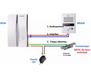 COMMAX PAQDP2SDR2G - Audioportero interfon y frente de calle / 150  Mts / Incluye fuente 12 VDC y contra chapa inteligente - Image 4
