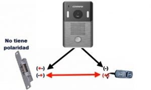 COMMAX DRC4Y - Frente de Calle para Videoportero, Cámara 960H y Sensor de Luz, Volumen Ajustable, Compatible con Cualquier Monitor COMMAX y Cubierta CMX2260001 - Image 2