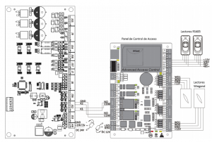 ZKTECO TS2022PRO - Torniquete Bidireccional Semiautomático Tipo puente / Acero SUS304 / Carril 50 cm / 110V / Exterior Protegido / 25 a 48 Personas x Min. / Indicadores LED / Incluye Lectores FR1200 y Panel InBio260 Integrado - Image 2