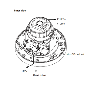 VIVOTEK FD9360H - Cámara IP domo exterior 2 MP, lente fijo 2.8mm, H.265, IR 30m, WDR Pro #Ciberseguridad - Image 5