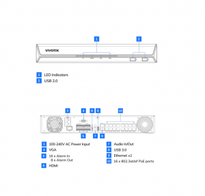VIVOTEK ND9542P - Grabador NVR 32 Canales,16 Puertos PoE, 4 Bahias, Deep Search, Smart VCA Search, Ciberseguridad Trend Micro, Salida HDMI 4K, Centralizacion con VAST 2, VSS, Grabacion de 192Mbps, Gestión PoE, ONVIF, NDAA #VTX - Image 3