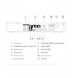 DAHUA DH-XVR5104HE-4KL-I3 - DVR de 4 canales 4K con WizSense y compresión H.265+. Admite 4 canales IP adicionales (hasta 8 en total), 1 canal de reconocimiento facial, SMD Plus, E/S de alarmas y 1 bahía para disco duro. Perfecto para seguridad avanzada. - Image 2