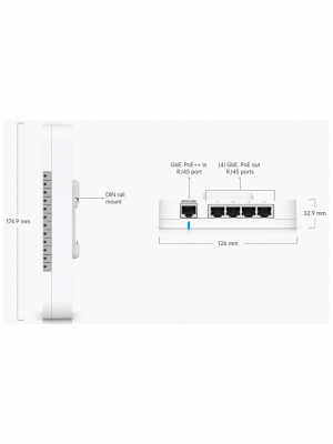 UBIQUITI UA-HUB-Door - Panel de Control de Acceso , 2 Terminales Auxiliares para Sirenas o Apertura de Puertas , 4 Entradas Adicionales para Botones & Sensores , Conexión PoE++ , Conexión de hasta 2 lectoras UniFi y 1 Camara UniFi Protect - Image 3