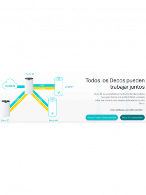 TP-LINK - Deco S7(3-pack) / Sistema Wi-Fi Mesh Inteligente Doble Banda AC1900 / Paquete de 3 piezas - Image 3