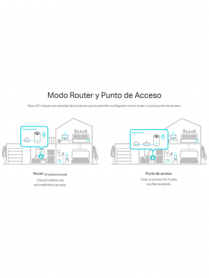 TP-LINK - Deco S7(3-pack) / Sistema Wi-Fi Mesh Inteligente Doble Banda AC1900 / Paquete de 3 piezas - Image 4