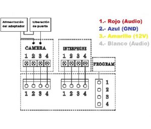 COMMAX DP4VHP -Auricular extra para monitores commax, se conecta al monitor, responde desde monitor o desde auricular/ El monitor se intercomunica con el auricular o viceversa/ Apertura de puerta desde monitor o auricular - Image 2