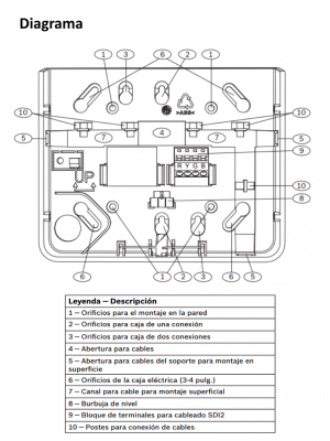 BOSCH I_B920 - Teclado alfa numerico de 2 lineas BUS SDI2 - Image 3