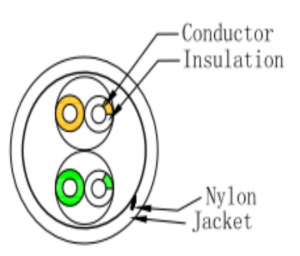 SAXXON OCAT3CCA - Bobina de Cable UTP Cat3/ 305 Metros/ CCA/ Color Gris/ Uso Interior/ 2 Pares/ Para Usos Multiples/ - Image 2