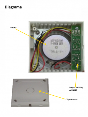 BOSCH I_D116 - Sirena para interior / Compatible con paneles de alarma BOSCH / RISCO / DSC / IHORN /serie b - Image 2