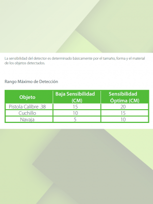 ZKTECO D100S - Detector portátil con batería de litio, alarma configurable y 75 decibeles de intensidad. Ideal para seguridad, fábricas y educación. - Image 6