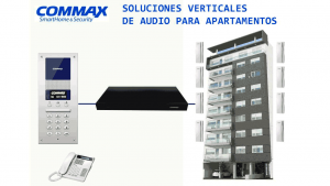 COMMAX CCU232AGF - Distribuidor para panel de audio DR2AG con capacidad para conectar hasta 32 equipos AP2SAG por conexión a 2 hilos, sistema para departamentos - Image 4