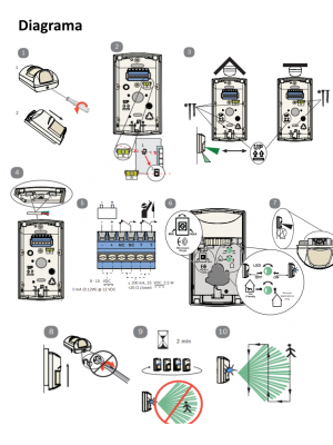 BOSCH I_ISCBDL2WP12G - Detector de movimiento TRITECH / Identificacion de mascotas / Cobertura de 12X12M - Image 3