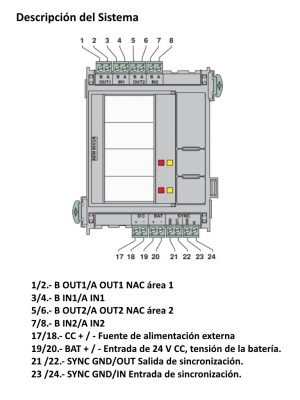BOSCH F_NZM0002A - Modulo 2 salidas SUPERVIZADAS NAC EST y / Z FPA5000 500MA - Image 2