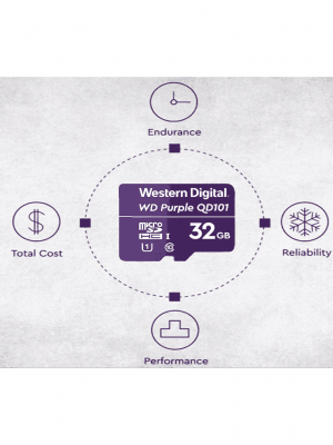 NGTECO NGC2301PAK - Paquete de Cámara NGC2301 IP WiFi 1080P con Memoria de 32GB Micro SDHC/ Linea Purple/ Clase 10 U1 - Image 3