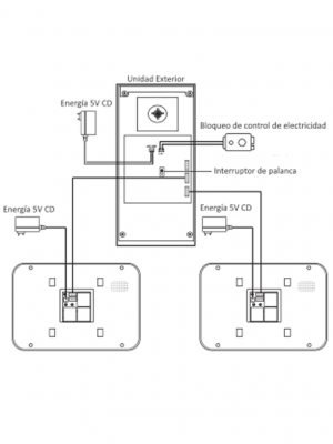 ZKTECO VE08A01 - Videoportero Departamental para 8 Monitores / Cámara  de 700TVL / Ángulo de Visión 92° / Visión Nocturna / Apertura de Puerta con Tarjeta RFID/ IP54 - Image 3