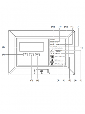 KIDDE F_KRLCDCSP - Anunciador Remoto LCD en Español / Controles Comunes - Image 2