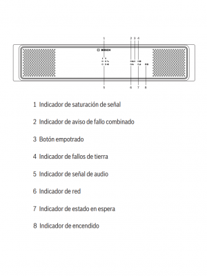 BOSCH M_EWEPRSPAMIW - Ampliación de la garantía por 12 meses para amplificador de poder - Image 2