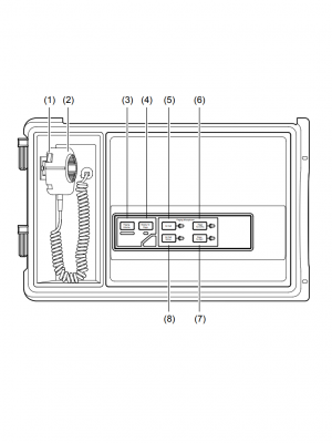 KIDDE VMPMI - Interfaz de Control y Voceo del Sistema de Audio - Image 3