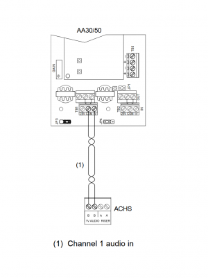 KIDDE ACHS - Selector de Canal de Audio / 1 canal / Salida de Preamplificador Supervisada / 3 Máximo por Nodo - Image 3