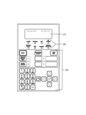 KIDDE F_FX64RSP - Panel de Alarma Contra Incendio / capacidad de 64 puntos / 2 NACs / Rojo / 110V / Español - Image 3