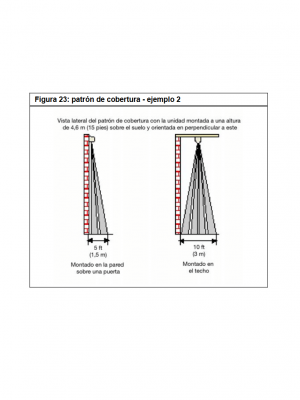 BOSCH I_DS161- DETECTOR DE SALIDA/ CONTROL DE PUERTAS CON ALERTA/ COBERTURA DE 2.4 X 3 MTS, COLOR NEGRO - Image 6