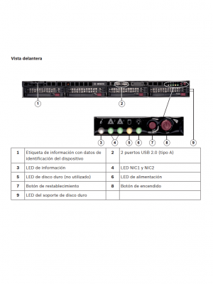 BOSCH V_DIP644IIG4HD - DIVAR IP all-in-one 6000 / 4x18TB / hasta 64 Ch / Montaje en Rack 1U - Image 2