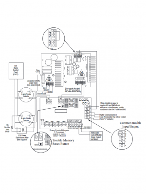BOSCH I_AL802WAL- Fuente de Poder NAC 12/24V 8A - Image 2