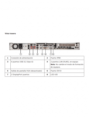 BOSCH V_DIP644IIG4HD - DIVAR IP all-in-one 6000 / 4x18TB / hasta 64 Ch / Montaje en Rack 1U - Image 3