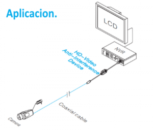 UTEPO UTP1201XPHD - Aislador pasivo de tierra por BNC en HD, elimina ruido e interferencia por lazos de tierra, soporta señales de video HDCVI/TVI/AHD - Image 4