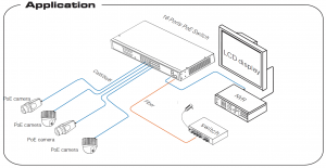 UTEPO UTP1SW1602TSPOE - Switch PoE, 16 puertos PoE Fast Ethernet, 1 puerto combo Gigabit SFP/RJ45, 1 puerto Gigabit RJ45, 802.3af/at, PoE 180W - Image 4