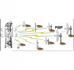 UBIQUITI AM-2G15-120	- Antena sectorial Airmax 2.4GHz de exterior con 15 dBi y apertura de 120 grados. Compatible con ROCKETM2. - Image 4