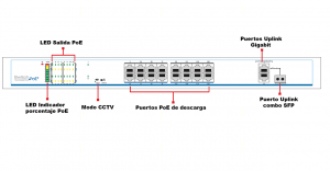 UTEPO UTP1SW1602TSPOE - Switch PoE, 16 puertos PoE Fast Ethernet, 1 puerto combo Gigabit SFP/RJ45, 1 puerto Gigabit RJ45, 802.3af/at, PoE 180W - Image 3