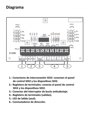 BOSCH I_B308 - Modulo de expansion 8 salidas / Conexion modular SDI2 - Image 2