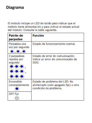 BOSCH I_B308 - Modulo de expansion 8 salidas / Conexion modular SDI2 - Image 3