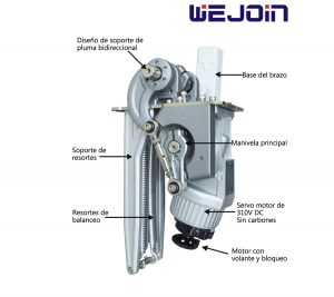 WEJOIN WJDZ120L34 - Barrera Vehicular Izquierda Led de uso rudo / Servo Motor / Brazo Rectangular de 4 metros / Velocidad 3 Segundos / Izquierda o Derecha - Image 4
