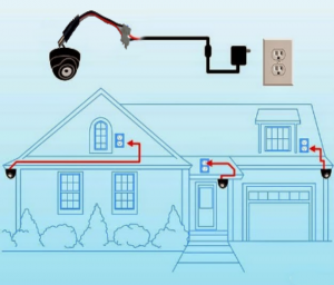 SAXXON PSUWB04 - Bolsa de 10 Conectores Macho para Alimentación de Camaras/ Cable Calibre 18 AWG/ - Image 2