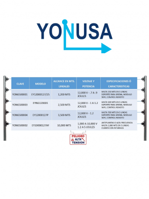 YONUSA EYNG12001WIFI - Paquete de ENERGIZADOR de nueva generacion 12 500V / Modulo WiFi para control desde SMARTPHONE / Hasta 2 500 Mts lineales - Image 4