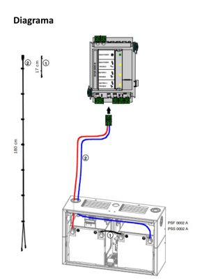 BOSCH F_CBB0000A - Juego de cables para bateria / BCM - Image 2