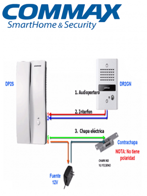 COMMAX DP2SDR2GN - Kit de Audioportero con Apertura de Puerta Soporta un Interfón Extra Modelo DP2S - Image 3