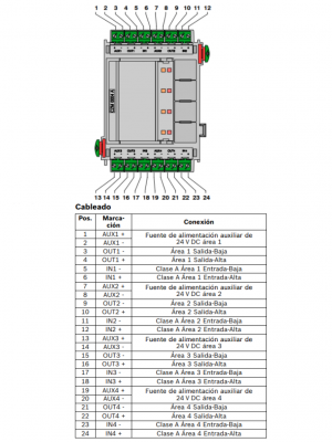 BOSCH F_CZM0004A - Modulo convencional de 4 zonas - Image 2