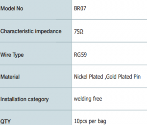 SAXXON PSUBR07 - Bolsa de 10 conectores para cable coaxial RG59 - Image 2