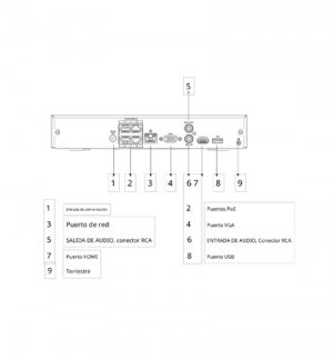 DAHUA NVR2104HS-P-I2 - NVR DE 8 Megapixeles/ 4k/ 4 Canales IP/ WizSense/ 4 Puertos Poe/ H265+/ Rendimiento de 80 Mbps/ HDMI y VGA/ 1 Ch de Reconocimiento Facial/ Protección Perimetral/ SMD Plus/ 1 Bahía de Disco Duro de 10 TB/ - Image 2