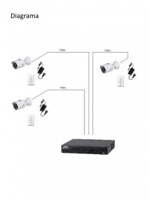 DAHUA PFM321 - Fuente de Poder Regulada de 12 Vcc 1 Amper/ Led Indicador de Funcionamiento/ Protección de Temperatura/ Especial para Camaras de CCTV/ - Image 2