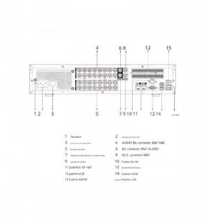 DAHUA DH-XVR5816S-4KL-I3 - DVR de 16 Canales 4k/ WizSense/ H.265+/ IA/ 8 Bahías de Discos Duros / + 16 Canales IP/ Hasta 32 Canales IP/ 2 Canales de Reconocimiento Facial/ SMD Plus/ Codificación IA/ 16 Entradas y 6 Salidas de Alarma - Image 2