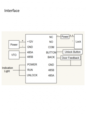 DAHUA DEE1010B - Modulo para controlar segunda puerta / Compatible con DAHUA VTO4202FX, VTO2202F-P- VTO2211G-WP, VTO2111DPS2, VTO2101EP /  RS485 - Image 2