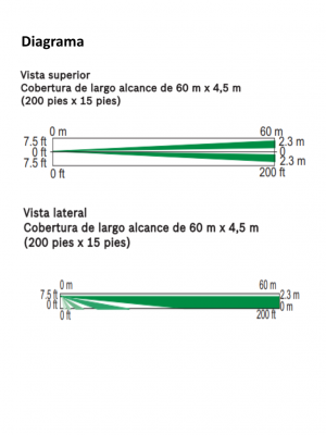 BOSCH I_DS778 - Sensor PIR de largo alcance / 60M X 5.7M - Image 2
