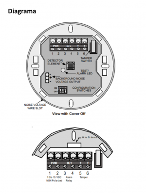 BOSCH I_DS936 - Detector PIR panoramico de bajo perfil 360 grados / Compatible con BOSCH / RISCO / DSC / IHORN - Image 2